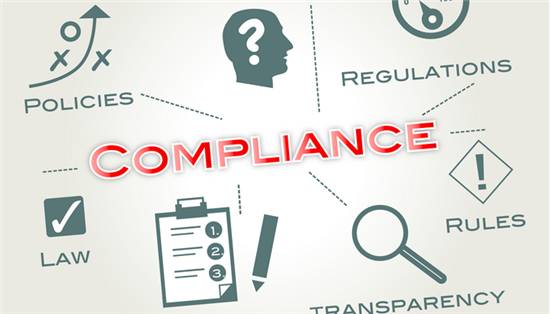 The only article you need to read about Annual Compliance Filing
