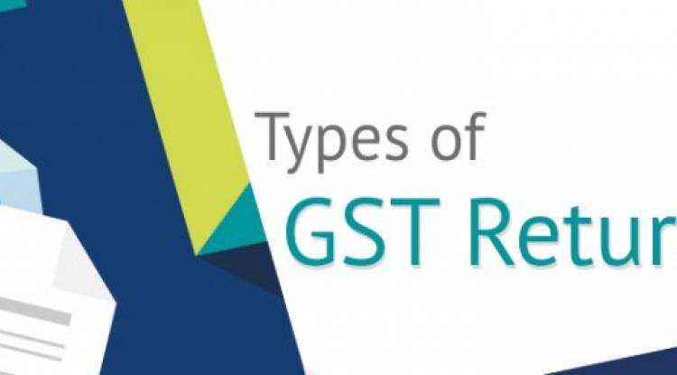 How do you file GST returns?