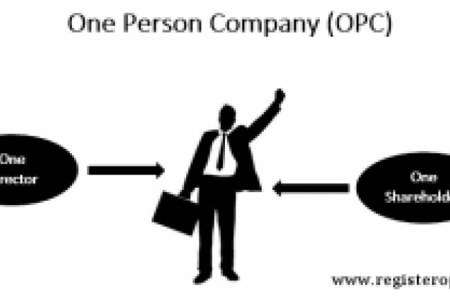 How to Register a One Person Company