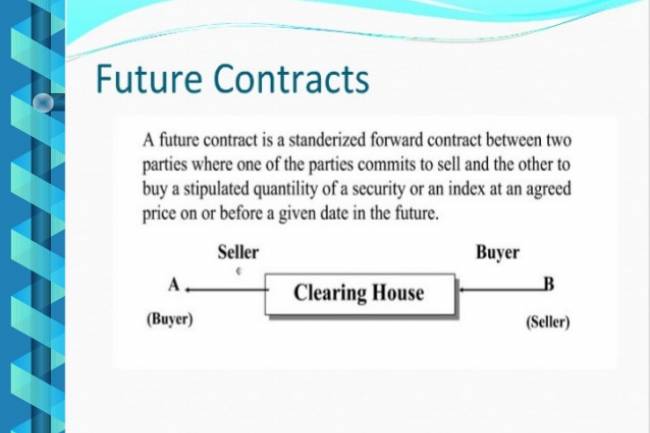 What is future contract?