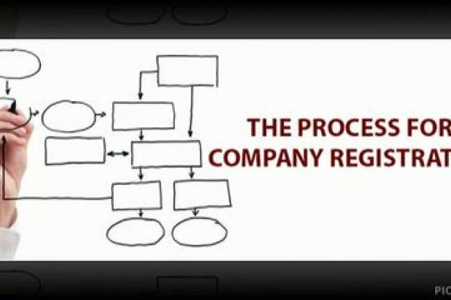 Registration Process of Company